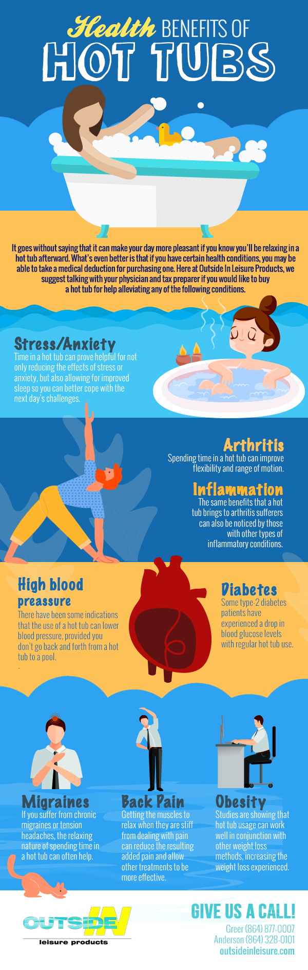 Health Benefits Of Hot Tubs Infographic